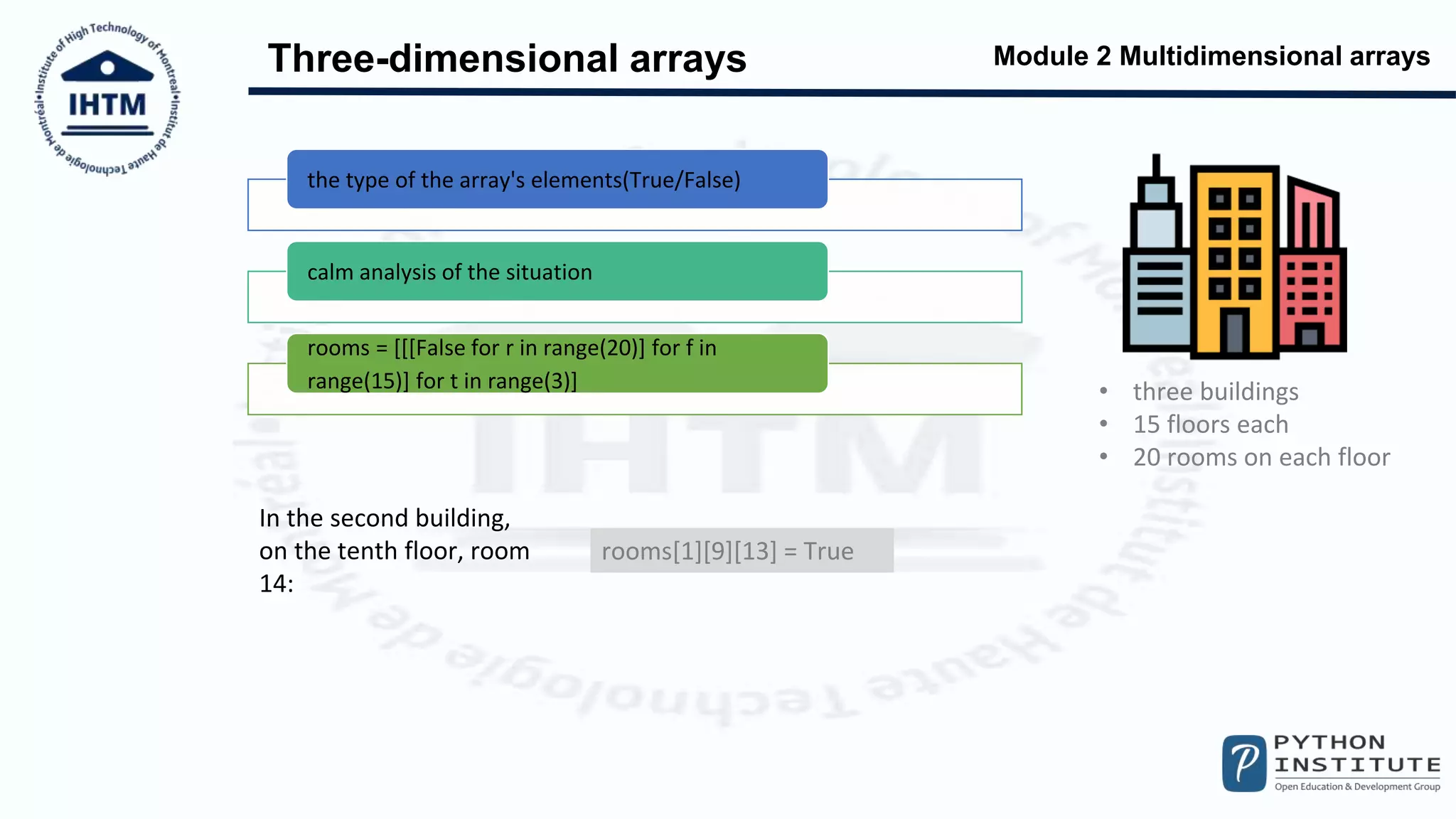 Module 2 Multidimensional arrays
Three-dimensional arrays
• three buildings
• 15 floors each
• 20 rooms on each floor
the type of the array's elements(True/False)
calm analysis of the situation
rooms = [[[False for r in range(20)] for f in
range(15)] for t in range(3)]
In the second building,
on the tenth floor, room
14:
rooms[1][9][13] = True
 