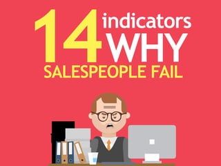 SALESPEOPLE FAIL
indicators
WHY
 