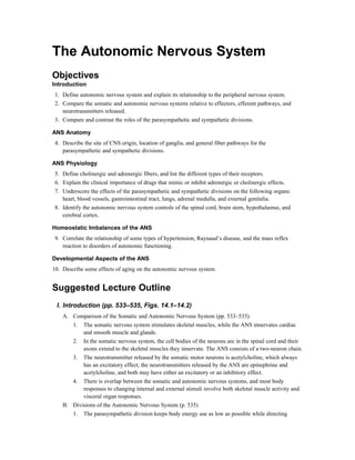 The Autonomic Nervous System 
Objectives 
Introduction 
1. Define autonomic nervous system and explain its relationship to the peripheral nervous system. 
2. Compare the somatic and autonomic nervous systems relative to effectors, efferent pathways, and 
neurotransmitters released. 
3. Compare and contrast the roles of the parasympathetic and sympathetic divisions. 
ANS Anatomy 
4. Describe the site of CNS origin, location of ganglia, and general fiber pathways for the 
parasympathetic and sympathetic divisions. 
ANS Physiology 
5. Define cholinergic and adrenergic fibers, and list the different types of their receptors. 
6. Explain the clinical importance of drugs that mimic or inhibit adrenergic or cholinergic effects. 
7. Underscore the effects of the parasympathetic and sympathetic divisions on the following organs: 
heart, blood vessels, gastrointestinal tract, lungs, adrenal medulla, and external genitalia. 
8. Identify the autonomic nervous system controls of the spinal cord, brain stem, hypothalamus, and 
cerebral cortex. 
Homeostatic Imbalances of the ANS 
9. Correlate the relationship of some types of hypertension, Raynaud’s disease, and the mass reflex 
reaction to disorders of autonomic functioning. 
Developmental Aspects of the ANS 
10. Describe some effects of aging on the autonomic nervous system. 
Suggested Lecture Outline 
I. Introduction (pp. 533–535, Figs. 14.1–14.2) 
A. Comparison of the Somatic and Autonomic Nervous System (pp. 533–535) 
1. The somatic nervous system stimulates skeletal muscles, while the ANS innervates cardiac 
and smooth muscle and glands. 
2. In the somatic nervous system, the cell bodies of the neurons are in the spinal cord and their 
axons extend to the skeletal muscles they innervate. The ANS consists of a two-neuron chain. 
3. The neurotransmitter released by the somatic motor neurons is acetylcholine, which always 
has an excitatory effect; the neurotransmitters released by the ANS are epinephrine and 
acetylcholine, and both may have either an excitatory or an inhibitory effect. 
4. There is overlap between the somatic and autonomic nervous systems, and most body 
responses to changing internal and external stimuli involve both skeletal muscle activity and 
visceral organ responses. 
B. Divisions of the Autonomic Nervous System (p. 535) 
1. The parasympathetic division keeps body energy use as low as possible while directing 
 