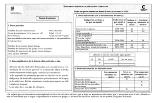 IUMENTO INDIVIDUAL DE ADECUACION CURRICULAR
     SEP
     PERLA C.N GENERAL -                                                        Fed= en que se termin6 de llenar el DIAC: SEPTIEMBRE DE 1999
          -
     IN...El GA.11N MLA	   ,


                                                                                  2. Datos relacionados con la escolarizaciOn del niiio(a)
                                       Cuarto de primaria
                                                                                            Indique los servicios a                     Ciclo (s) en el Indique el 4Continfta
                                                                                              los que ha asistido                       que asisti6 al tiempo en asistiendo al
                                                                                                                                           servicio       meses     servicio
 1. Datos generales
                                                                                  IntervenciOn temprana                                     1988-1990       20           No
 Nombre: Eduardo Andrade Zarate	                    Sexo: Masculino               CAPEP                                                     1990-1993       30           No
 Fecha de nacimiento: 12 de marzo de 1987	          Edad: 11 6/12                 Grupo integrado A
 Nivel: Primaria	                               Grado escolar: 4 grado            Grupo integrado B
 Sus necesidades educativas especiales estân asociadas a: discapacidad inte-      Preescolar regular
 lectual superficial.                                                             Primaria regular                                          1996-1998       20           Si
                                                                                  Centro psicopedagOgico
                                                                                  Escuela de educaciOn especial o CAM                       1993-1995       20           No
 Nombre de la escuela: Miguel Hidalgo                                             Otto. Especificar: terapia de leng,uaje a                 1990-1999       108          Si
 Nombre del maestro (a) de grupo: Teresa Hernandez                                nivel particular
 Nombre del maestro (a) de apoyo: Carlos Rodriguez
 Ciclo escolar: 1999-2000
                                                                                                          El niiio o nifia ha reprobado algim grado?

                                                                                                     Si                       c	.C1.6.1 ?
                                                                                                                                        •         No. de veces
   3. Datos significativos de la historia clinica del nitio o nina
                                                                                                               X
   A los dos afios de edad sufriO fiebres alias, con convulsiones y su con-
                                                                                4. Desarrollo actual en las diferentes areas
   secuencia fue un retraso general en su desarrollo. Hasta la fecha,
   recibe tratamiento medico para controlar las convulsiones.                                                         POR ARRIBA DEL                IGUAL AL      POR DEBAJO DEL
                                                                                                                       PROMEDIO DEL               PROMEDIO DEL     PROMEDIO DEL
  Ya ha superado los problemas que tuvo en relaciOn con su motrici-
                                                                                                                          C,RI TO                    GRUPO            GRUPO
  dad gruesa. Su desarrollo cognoscitivo, particularmente del lengua-
                                                                                 Desarrollo motor                                                       X
  je, ha sido lento. Recibe tratamiento privado para superar sus difi-           Desarrollo del lenguaje                                                                X
  cultades de lenguaje.                                                          Desarrollo de los aprendiza-                                                           X
   Es un nifio alto y con algo de sobrepeso.                                     jes escolares
                                                                                 Desarrollo socio-afectivo                                              X

• Sc sugiere que este document° sea completado al inicio de cada ciclo escolar y que se haga un seguimiento del mismo por lo menos dos veces al afio. Ademds, es
muy recomendable que to hagan conjuntamente el maestro de grupo, el personal de educaciOn especial y, de set posible, los padres de familia.
 