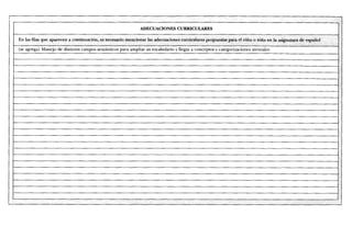 ADECUACIONES CURRICULARES

En las filas que aparecen a confinuaciOn, es necesario mencionar las adecuaciones curriculares propuestas para el nifio o nifia en la asignatura de espafiol
(se agrega) Manejo de distintos campos semânticos para ampliar su vocabulario y llegar a conceptos y categorizaciones mentales.
 