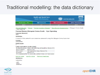 Traditional modelling: the data dictionary
 