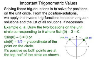 Important Trigonometric Values
Solving linear trig-equations is to solve for positions
on the unit circle. From the position-solutions,
we apply the inverse trig-functions to obtain angular-
solutions and the list of all solutions, if necessary.
Example g. a. Draw the two locations on the unit
circle corresponding to  where 5sin() – 3 = 0.
5sin() – 3 = 0 or
sin() = 3/5 = y-coordinate of the
point on the circle.
It’s positive so both points are at
the top-half of the circle as shown.
(–4/5, 3/5) (4/5, 3/5)
 