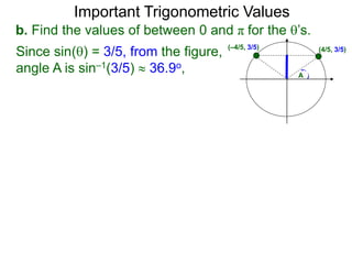 Important Trigonometric Values
b. Find the values of between 0 and π for the ’s.
(–4/5, 3/5) (4/5, 3/5)
A
Since sin() = 3/5, from the figure,
angle A is sin–1(3/5)  36.9o,
 