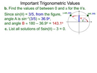 Important Trigonometric Values
b. Find the values of between 0 and π for the ’s.
Since sin() = 3/5, from the figure,
angle A is sin–1(3/5)  36.9o,
and angle B  180 – 36.9o = 143.1o
(–4/5, 3/5) (4/5, 3/5)
A
B
c. List all solutions of 5sin() – 3 = 0.
 