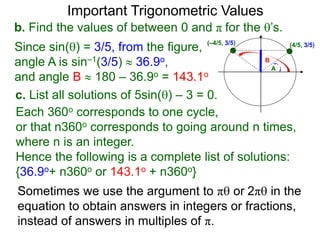 Important Trigonometric Values
b. Find the values of between 0 and π for the ’s.
Since sin() = 3/5, from the figure,
angle A is sin–1(3/5)  36.9o,
and angle B  180 – 36.9o = 143.1o
(–4/5, 3/5) (4/5, 3/5)
A
B
c. List all solutions of 5sin() – 3 = 0.
Each 360o corresponds to one cycle,
or that n360o corresponds to going around n times,
where n is an integer.
Hence the following is a complete list of solutions:
{36.9o+ n360o or 143.1o + n360o}
Sometimes we use the argument to π or 2π in the
equation to obtain answers in integers or fractions,
instead of answers in multiples of π.
 