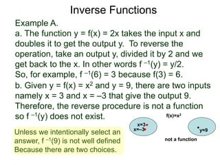 Example A.
a. The function y = f(x) = 2x takes the input x and
doubles it to get the output y. To reverse the
operation, take an output y, divided it by 2 and we
get back to the x. In other words f –1(y) = y/2.
So, for example, f –1(6) = 3 because f(3) = 6.
b. Given y = f(x) = x2 and y = 9, there are two inputs
namely x = 3 and x = –3 that give the output 9.
Therefore, the reverse procedure is not a function
so f –1(y) does not exist.
Inverse Functions
x=3
y=9
f(x)=x2
x=–3
not a function
Unless we intentionally select an
answer, f –1(9) is not well defined
Because there are two choices.
 