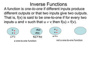 Inverse Functions
u f(u)
v f(v)
u = v f(u) = f(v)
a one-to-one function
u
v
u = v
not a one-to-one function
A function is one-to-one if different inputs produce
different outputs or that two inputs give two outputs.
That is, f(x) is said to be one-to-one if for every two
inputs u and v such that u  v, then f(u)  f(v).
 