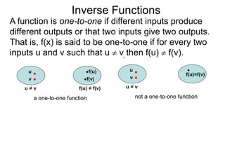 Inverse Functions
u f(u)
v f(v)
u = v f(u) = f(v)
a one-to-one function
u
f(u)=f(v)
v
u = v
not a one-to-one function
A function is one-to-one if different inputs produce
different outputs or that two inputs give two outputs.
That is, f(x) is said to be one-to-one if for every two
inputs u and v such that u  v, then f(u)  f(v).
 