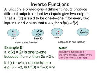 Example B.
a. g(x) = 2x is one-to-one
because if u  v, then 2u  2v.
b. f(x) = x2 is not one-to-one
e.g. 3  –3, but f(3) = f(–3) = 9.
Inverse Functions
u f(u)
v f(v)
u = v f(u) = f(v)
a one-to-one function
u
f(u)=f(v)
v
u = v
not a one-to-one function
Note:
To justify a function is 1–1,
we have to show that for every
pair of u  v that f(u)  f(v).
A function is one-to-one if different inputs produce
different outputs or that two inputs give two outputs.
That is, f(x) is said to be one-to-one if for every two
inputs u and v such that u  v, then f(u)  f(v).
 