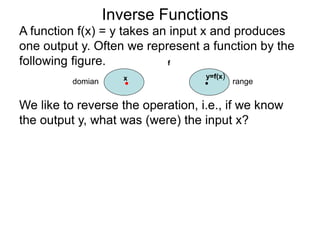 A function f(x) = y takes an input x and produces
one output y. Often we represent a function by the
following figure.
Inverse Functions
We like to reverse the operation, i.e., if we know
the output y, what was (were) the input x?
domian rangex y=f(x)
f
 