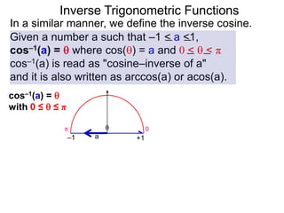 Inverse Trigonometric Functions
In a similar manner, we define the inverse cosine.
Given a number a such that –1 < a <1,
cos–1(a) =  where cos() = a and 0 <  < π
cos–1(a) is read as "cosine–inverse of a"
and it is also written as arccos(a) or acos(a).
0π
a

–1 +1
cos–1(a) = 
with 0 ≤  ≤ π
 
