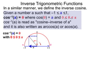 Inverse Trigonometric Functions
In a similar manner, we define the inverse cosine.
Given a number a such that –1 < a <1,
cos–1(a) =  where cos() = a and 0 <  < π
cos–1(a) is read as "cosine–inverse of a"
and it is also written as arccos(a) or acos(a).
0π
a

–1 +1
cos–1(a) = 
with 0 ≤  ≤ π
 