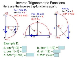 Inverse Trigonometric Functions
Example D.
a. sin–1(1/2) = π/6 b. cos–1(–1/2) = 2π/3
c. cos–1(–1) = π d. sin–1(2) = UND
e. cos–1(0.787)  38.1o f. tan–1(3) = π/3
For –1≤ a ≤1,
cos–1(a) = ,
0 ≤  ≤ π
Here are the inverse trig-functions again.
For –1≤ a ≤1,
sin–1(a) = ,
–π/2 ≤  ≤ π/2
All a’s,
tan–1(a) =  ,
–π/2<  < π/2
 