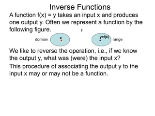 A function f(x) = y takes an input x and produces
one output y. Often we represent a function by the
following figure.
Inverse Functions
We like to reverse the operation, i.e., if we know
the output y, what was (were) the input x?
This procedure of associating the output y to the
input x may or may not be a function.
domian rangex y=f(x)
f
 