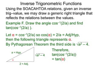 a2 – 4
Therefore,
tan(cos–1(2/a))
= tan(α)
Inverse Trigonometric Functions
Using the SOACAHTOA relations, given an inverse
trig–value, we may draw a generic right triangle that
reflects the relations between the values.
α
2 = Adj.
a = Hyp.
Example F. Draw the angle cos–1(2/a) and find
tan(cos–1(2/a) ).
Let α = cos–1(2/a) so cos(α) = 2/a = Adj/Hyp,
then the following triangle represents α.
By Pythagorean Theorem the third side is a2 – 4.
 