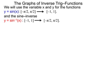 and the sine–inverse
y = sin–1(x) : [–1, 1] [–π/2, π/2].
We will use the variable x and y for the functions
y = sin(x): [–π/2, π/2] [–1, 1].
The Graphs of Inverse Trig–Functions
 