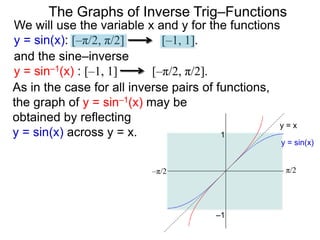 –1
y = sin–1(x)
y = x
y = sin(x)
and the sine–inverse
y = sin–1(x) : [–1, 1] [–π/2, π/2].
We will use the variable x and y for the functions
y = sin(x): [–π/2, π/2] [–1, 1].
The Graphs of Inverse Trig–Functions
As in the case for all inverse pairs of functions,
the graph of y = sin–1(x) may be
obtained by reflecting
y = sin(x) across y = x.
–π/2 π/2
1
–1
 