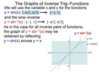 –1
–π/2
y = sin–1(x)
1
–1
π/2
y = x
y = sin(x)
and the sine–inverse
y = sin–1(x) : [–1, 1] [–π/2, π/2].
We will use the variable x and y for the functions
y = sin(x): [–π/2, π/2] [–1, 1].
The Graphs of Inverse Trig–Functions
As in the case for all inverse pairs of functions,
the graph of y = sin–1(x) may be
obtained by reflecting
y = sin(x) across y = x.
 