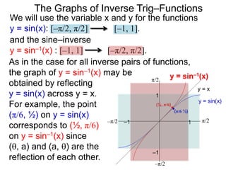 –1
–π/2
1
–1
–π/2
π/2
1–1 π/2
y = x
y = sin(x)
and the sine–inverse
y = sin–1(x) : [–1, 1] [–π/2, π/2].
We will use the variable x and y for the functions
y = sin(x): [–π/2, π/2] [–1, 1].
(½, π/6)
(π/6 ½)
The Graphs of Inverse Trig–Functions
As in the case for all inverse pairs of functions,
the graph of y = sin–1(x) may be
obtained by reflecting
y = sin(x) across y = x.
For example, the point
(π/6, ½) on y = sin(x)
corresponds to (½, π/6)
on y = sin–1(x) since
(, a) and (a, ) are the
reflection of each other.
y = sin–1(x)
 