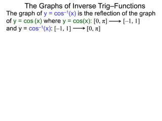 The graph of y = cos–1(x) is the reflection of the graph
of y = cos (x) where y = cos(x): [0, π] [–1, 1]
and y = cos–1(x): [–1, 1] [0, π]
The Graphs of Inverse Trig–Functions
 