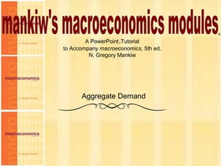 Chapter Ten 1
A PowerPoint™Tutorial
to Accompany macroeconomics, 5th ed.
N. Gregory Mankiw
®
Aggregate Demand
 