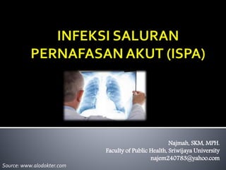 Najmah, SKM, MPH.
Faculty of Public Health, Sriwijaya University
najem240783@yahoo.com
Source: www.alodokter.com
 
