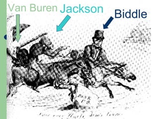 Biddle Jackson Van Buren 