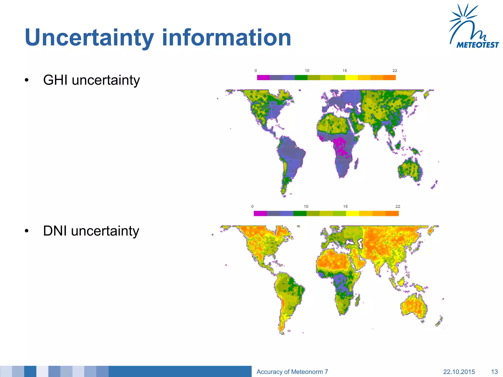 Uncertainty information
• GHI uncertainty
• DNI uncertainty
22.10.2015Accuracy of Meteonorm 7 13
 