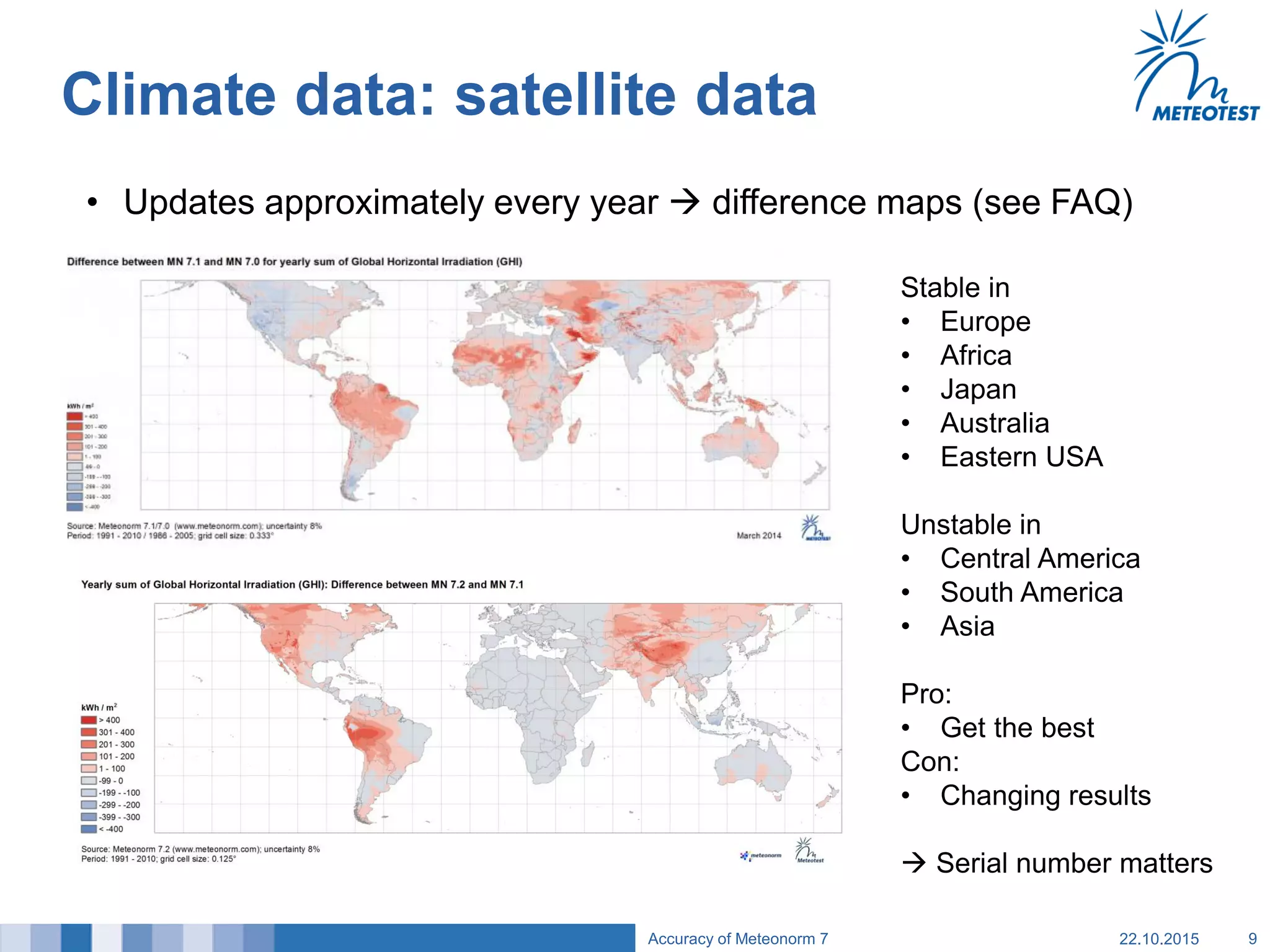 Climate data: satellite data
• Updates approximately every year  difference maps (see FAQ)
22.10.2015Accuracy of Meteonorm 7 9
Stable in
• Europe
• Africa
• Japan
• Australia
• Eastern USA
Unstable in
• Central America
• South America
• Asia
Pro:
• Get the best
Con:
• Changing results
 Serial number matters
 
