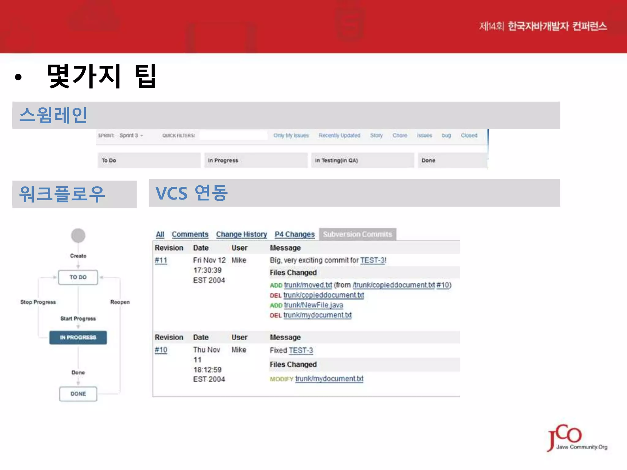 • 몇가지 팁
스윔레인

워크플로우

VCS 연동

 