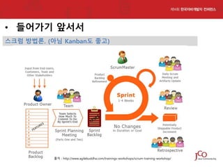 • 들어가기 앞서서
스크럼 방법론. (아님 Kanban도 좋고)

출처 : http://www.agilebuddha.com/trainings-workshops/scrum-training-workshop/

 