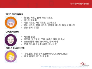 TEST ENGINEER
•
•
•
•
•

화이트 박스 / 블랙 박스 테스트
테스트 자동화
기능 테스트, API 테스트, UX 테스트
성능 테스트, 장애 테스트, 안정성 테스트, 확장성 테스트
성능 엔지니어링

•
•
•
•

시스템 운영
인프라 (하드웨어) 셋업, 솔루션 설치 및 튜닝
소프트웨어 배포, 모니터링, 장애 대응
운영 시스템 자동화 (배포, 모니터링)

OPERATION

BUILD ENGINEER
•
•

개발,빌드 환경 관리 (GIT,MAVEN,JENKINS,JIRA)
배포 자동화,테스트 자동화

아이콘 이미지 원본 : http://gemmagarner.com/portfolio/heads-up-character-illustrations/

 