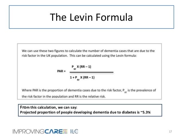 Alzheimer's Life Expectancy Calculator Ijerph Free Full