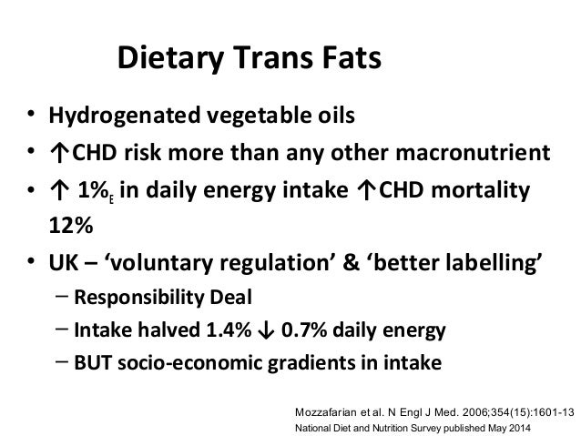 Blowjob trans fat coronary heart disease