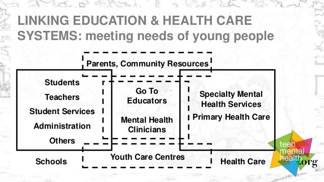 How does physical activity improve mental health photo 4