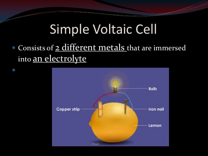 Simple Voltaic Cell And Chemical Cells