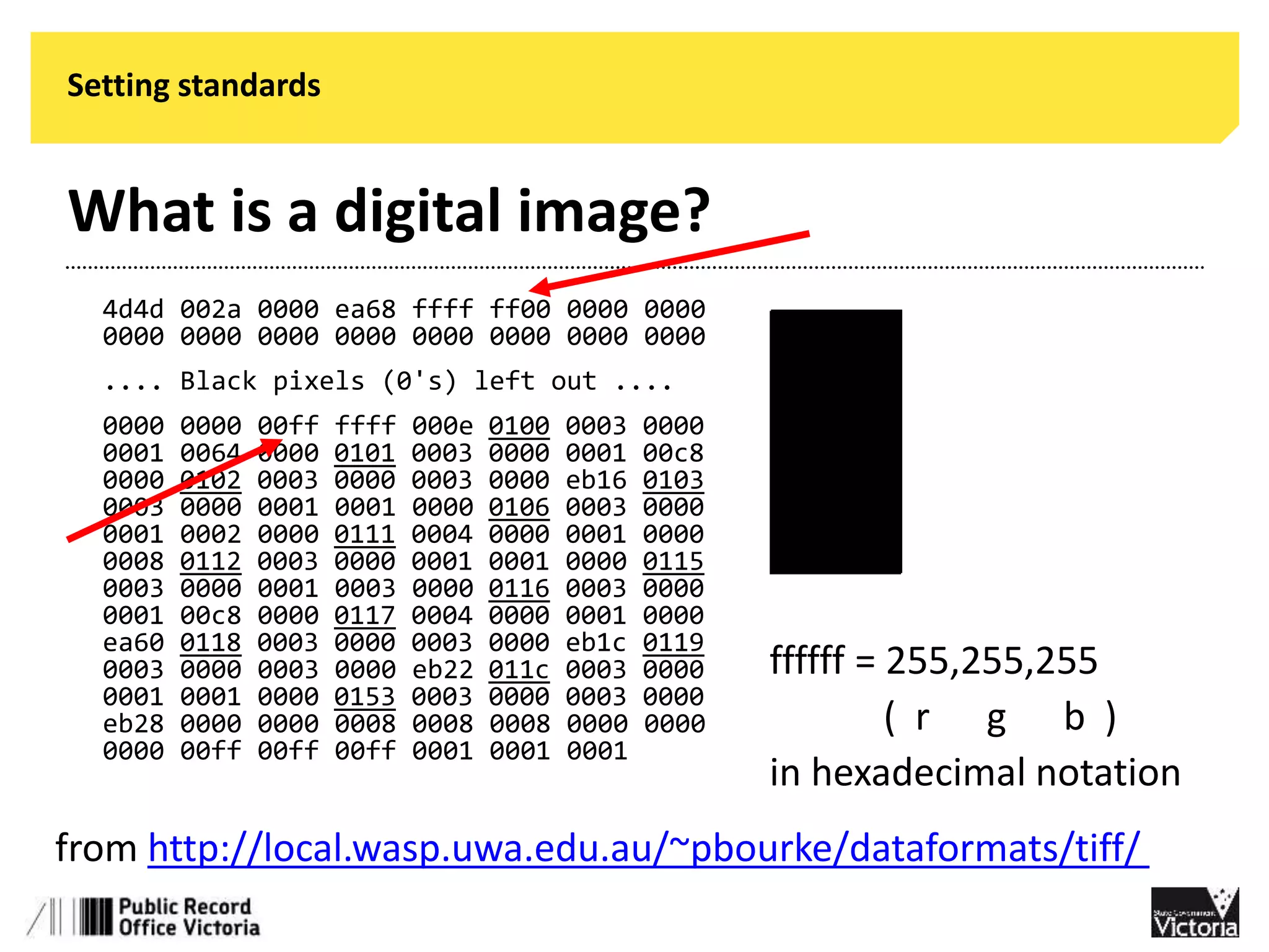 Setting standards 
What is a digital image? 
4d4d 002a 0000 ea68 ffff ff00 0000 0000 
0000 0000 0000 0000 0000 0000 0000 0000 
.... Black pixels (0's) left out .... 
0000 0000 00ff ffff 000e 0100 0003 0000 
0001 0064 0000 0101 0003 0000 0001 00c8 
0000 0102 0003 0000 0003 0000 eb16 0103 
0003 0000 0001 0001 0000 0106 0003 0000 
0001 0002 0000 0111 0004 0000 0001 0000 
0008 0112 0003 0000 0001 0001 0000 0115 
0003 0000 0001 0003 0000 0116 0003 0000 
0001 00c8 0000 0117 0004 0000 0001 0000 
ea60 0118 0003 0000 0003 0000 eb1c 0119 
0003 0000 0003 0000 eb22 011c 0003 0000 
0001 0001 0000 0153 0003 0000 0003 0000 
eb28 0000 0000 0008 0008 0008 0000 0000 
0000 00ff 00ff 00ff 0001 0001 0001 
ffffff = 255,255,255 
( r g b ) 
in hexadecimal notation 
from http://local.wasp.uwa.edu.au/~pbourke/dataformats/tiff/ 
 