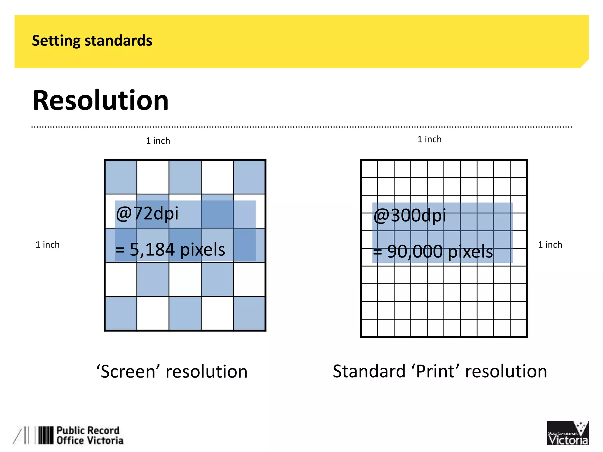 Setting standards 
Resolution 
1 inch 1 inch 
@300dpi 
= 90,000 pixels 
@72dpi 
= 5,184 pixels 
1 inch 1 inch 
‘Screen’ resolution Standard ‘Print’ resolution 
 