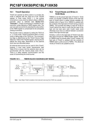 PIC18F1XK50/PIC18LF1XK50
DS41350C-page 98 Preliminary © 2009 Microchip Technology Inc.
10.1 Timer0 Operation
Timer0 can operate as either a timer or a counter; the
mode is selected with the T0CS bit of the T0CON
register. In Timer mode (T0CS = 0), the module
increments on every clock by default unless a different
prescaler value is selected (see Section 10.3
“Prescaler”). Timer0 incrementing is inhibited for two
instruction cycles following a TMR0 register write. The
user can work around this by adjusting the value written
to the TMR0 register to compensate for the anticipated
missing increments.
The Counter mode is selected by setting the T0CS bit
(= 1). In this mode, Timer0 increments either on every
rising or falling edge of the T0CKI pin. The increment-
ing edge is determined by the Timer0 Source Edge
Select bit, T0SE of the T0CON register; clearing this bit
selects the rising edge. Restrictions on the external
clock input are discussed below.
An external clock source can be used to drive Timer0;
however, it must meet certain requirements (see
Table 27-6) to ensure that the external clock can be
synchronized with the internal phase clock (TOSC).
There is a delay between synchronization and the
onset of incrementing the timer/counter.
10.2 Timer0 Reads and Writes in
16-Bit Mode
TMR0H is not the actual high byte of Timer0 in 16-bit
mode; it is actually a buffered version of the real high
byte of Timer0 which is neither directly readable nor
writable (refer to Figure 10-2). TMR0H is updated with
the contents of the high byte of Timer0 during a read of
TMR0L. This provides the ability to read all 16 bits of
Timer0 without the need to verify that the read of the
high and low byte were valid. Invalid reads could
otherwise occur due to a rollover between successive
reads of the high and low byte.
Similarly, a write to the high byte of Timer0 must also
take place through the TMR0H Buffer register. Writing
to TMR0H does not directly affect Timer0. Instead, the
high byte of Timer0 is updated with the contents of
TMR0H when a write occurs to TMR0L. This allows all
16 bits of Timer0 to be updated at once.
FIGURE 10-1: TIMER0 BLOCK DIAGRAM (8-BIT MODE)
Note: Upon Reset, Timer0 is enabled in 8-bit mode with clock input from T0CKI max. prescale.
T0CKI pin
T0SE
0
1
0
1
T0CS
FOSC/4
Programmable
Prescaler
Sync with
Internal
Clocks
TMR0L
(2 TCY Delay)
Internal Data BusPSA
T0PS<2:0>
Set
TMR0IF
on Overflow
3
8
8
 