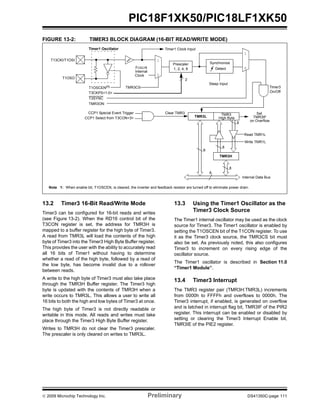 © 2009 Microchip Technology Inc. Preliminary DS41350C-page 111
PIC18F1XK50/PIC18LF1XK50
FIGURE 13-2: TIMER3 BLOCK DIAGRAM (16-BIT READ/WRITE MODE)
13.2 Timer3 16-Bit Read/Write Mode
Timer3 can be configured for 16-bit reads and writes
(see Figure 13-2). When the RD16 control bit of the
T3CON register is set, the address for TMR3H is
mapped to a buffer register for the high byte of Timer3.
A read from TMR3L will load the contents of the high
byte of Timer3 into the Timer3 High Byte Buffer register.
This provides the user with the ability to accurately read
all 16 bits of Timer1 without having to determine
whether a read of the high byte, followed by a read of
the low byte, has become invalid due to a rollover
between reads.
A write to the high byte of Timer3 must also take place
through the TMR3H Buffer register. The Timer3 high
byte is updated with the contents of TMR3H when a
write occurs to TMR3L. This allows a user to write all
16 bits to both the high and low bytes of Timer3 at once.
The high byte of Timer3 is not directly readable or
writable in this mode. All reads and writes must take
place through the Timer3 High Byte Buffer register.
Writes to TMR3H do not clear the Timer3 prescaler.
The prescaler is only cleared on writes to TMR3L.
13.3 Using the Timer1 Oscillator as the
Timer3 Clock Source
The Timer1 internal oscillator may be used as the clock
source for Timer3. The Timer1 oscillator is enabled by
setting the T1OSCEN bit of the T1CON register. To use
it as the Timer3 clock source, the TMR3CS bit must
also be set. As previously noted, this also configures
Timer3 to increment on every rising edge of the
oscillator source.
The Timer1 oscillator is described in Section 11.0
“Timer1 Module”.
13.4 Timer3 Interrupt
The TMR3 register pair (TMR3H:TMR3L) increments
from 0000h to FFFFh and overflows to 0000h. The
Timer3 interrupt, if enabled, is generated on overflow
and is latched in interrupt flag bit, TMR3IF of the PIR2
register. This interrupt can be enabled or disabled by
setting or clearing the Timer3 Interrupt Enable bit,
TMR3IE of the PIE2 register.
T3SYNC
TMR3CS
T3CKPS<1:0>
Sleep Input
T1OSCEN(1)
FOSC/4
Internal
Clock
Prescaler
1, 2, 4, 8
Synchronize
Detect
1
0
2
T13CKI/T1OSI
T1OSO
Note 1: When enable bit, T1OSCEN, is cleared, the inverter and feedback resistor are turned off to eliminate power drain.
1
0
TMR3L
Internal Data Bus
8
Set
TMR3IF
on Overflow
TMR3
TMR3H
High Byte
8
8
8
Read TMR1L
Write TMR1L
8
TMR3ON
CCP1 Special Event Trigger
Timer1 Oscillator
On/Off
Timer3
Timer1 Clock Input
CCP1 Select from T3CON<3>
Clear TMR3
 
