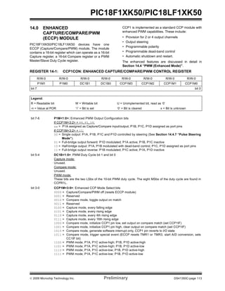 © 2009 Microchip Technology Inc. Preliminary DS41350C-page 113
PIC18F1XK50/PIC18LF1XK50
14.0 ENHANCED
CAPTURE/COMPARE/PWM
(ECCP) MODULE
PIC18F1XK50/PIC18LF1XK50 devices have one
ECCP (Capture/Compare/PWM) module. The module
contains a 16-bit register which can operate as a 16-bit
Capture register, a 16-bit Compare register or a PWM
Master/Slave Duty Cycle register.
CCP1 is implemented as a standard CCP module with
enhanced PWM capabilities. These include:
• Provision for 2 or 4 output channels
• Output steering
• Programmable polarity
• Programmable dead-band control
• Automatic shutdown and restart.
The enhanced features are discussed in detail in
Section 14.4 “PWM (Enhanced Mode)”.
REGISTER 14-1: CCP1CON: ENHANCED CAPTURE/COMPARE/PWM CONTROL REGISTER
R/W-0 R/W-0 R/W-0 R/W-0 R/W-0 R/W-0 R/W-0 R/W-0
P1M1 P1M0 DC1B1 DC1B0 CCP1M3 CCP1M2 CCP1M1 CCP1M0
bit 7 bit 0
Legend:
R = Readable bit W = Writable bit U = Unimplemented bit, read as ‘0’
-n = Value at POR ‘1’ = Bit is set ‘0’ = Bit is cleared x = Bit is unknown
bit 7-6 P1M<1:0>: Enhanced PWM Output Configuration bits
If CCP1M<3:2> = 00, 01, 10:
xx = P1A assigned as Capture/Compare input/output; P1B, P1C, P1D assigned as port pins
If CCP1M<3:2> = 11:
00 = Single output: P1A, P1B, P1C and P1D controlled by steering (See Section 14.4.7 “Pulse Steering
Mode”).
01 = Full-bridge output forward: P1D modulated; P1A active; P1B, P1C inactive
10 = Half-bridge output: P1A, P1B modulated with dead-band control; P1C, P1D assigned as port pins
11 = Full-bridge output reverse: P1B modulated; P1C active; P1A, P1D inactive
bit 5-4 DC1B<1:0>: PWM Duty Cycle bit 1 and bit 0
Capture mode:
Unused.
Compare mode:
Unused.
PWM mode:
These bits are the two LSbs of the 10-bit PWM duty cycle. The eight MSbs of the duty cycle are found in
CCPR1L.
bit 3-0 CCP1M<3:0>: Enhanced CCP Mode Select bits
0000 = Capture/Compare/PWM off (resets ECCP module)
0001 = Reserved
0010 = Compare mode, toggle output on match
0011 = Reserved
0100 = Capture mode, every falling edge
0101 = Capture mode, every rising edge
0110 = Capture mode, every 4th rising edge
0111 = Capture mode, every 16th rising edge
1000 = Compare mode, initialize CCP1 pin low, set output on compare match (set CCP1IF)
1001 = Compare mode, initialize CCP1 pin high, clear output on compare match (set CCP1IF)
1010 = Compare mode, generate software interrupt only, CCP1 pin reverts to I/O state
1011 = Compare mode, trigger special event (ECCP resets TMR1 or TMR3, start A/D conversion, sets
CC1IF bit)
1100 = PWM mode; P1A, P1C active-high; P1B, P1D active-high
1101 = PWM mode; P1A, P1C active-high; P1B, P1D active-low
1110 = PWM mode; P1A, P1C active-low; P1B, P1D active-high
1111 = PWM mode; P1A, P1C active-low; P1B, P1D active-low
 
