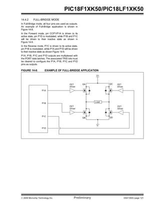 © 2009 Microchip Technology Inc. Preliminary DS41350C-page 121
PIC18F1XK50/PIC18LF1XK50
14.4.2 FULL-BRIDGE MODE
In Full-Bridge mode, all four pins are used as outputs.
An example of Full-Bridge application is shown in
Figure 14-8.
In the Forward mode, pin CCP1/P1A is driven to its
active state, pin P1D is modulated, while P1B and P1C
will be driven to their inactive state as shown in
Figure 14-9.
In the Reverse mode, P1C is driven to its active state,
pin P1B is modulated, while P1A and P1D will be driven
to their inactive state as shown Figure 14-9.
P1A, P1B, P1C and P1D outputs are multiplexed with
the PORT data latches. The associated TRIS bits must
be cleared to configure the P1A, P1B, P1C and P1D
pins as outputs.
FIGURE 14-8: EXAMPLE OF FULL-BRIDGE APPLICATION
P1A
P1C
FET
Driver
FET
Driver
V+
V-
Load
FET
Driver
FET
Driver
P1B
P1D
QA
QB QD
QC
 