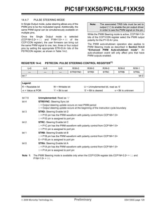 © 2009 Microchip Technology Inc. Preliminary DS41350C-page 129
PIC18F1XK50/PIC18LF1XK50
14.4.7 PULSE STEERING MODE
In Single Output mode, pulse steering allows any of the
PWM pins to be the modulated signal. Additionally, the
same PWM signal can be simultaneously available on
multiple pins.
Once the Single Output mode is selected
(CCP1M<3:2> = 11 and P1M<1:0> = 00 of the
CCP1CON register), the user firmware can bring out
the same PWM signal to one, two, three or four output
pins by setting the appropriate STR<D:A> bits of the
PSTRCON register, as shown in Table 14-2.
While the PWM Steering mode is active, CCP1M<1:0>
bits of the CCP1CON register select the PWM output
polarity for the P1<D:A> pins.
The PWM auto-shutdown operation also applies to
PWM Steering mode as described in Section 14.4.4
“Enhanced PWM Auto-shutdown mode”. An
auto-shutdown event will only affect pins that have
PWM outputs enabled.
Note: The associated TRIS bits must be set to
output (‘0’) to enable the pin output driver
in order to see the PWM signal on the pin.
REGISTER 14-4: PSTRCON: PULSE STEERING CONTROL REGISTER(1)
U-0 U-0 U-0 R/W-0 R/W-0 R/W-0 R/W-0 R/W-1
— — — STRSYNC STRD STRC STRB STRA
bit 7 bit 0
Legend:
R = Readable bit W = Writable bit U = Unimplemented bit, read as ‘0’
-n = Value at POR ‘1’ = Bit is set ‘0’ = Bit is cleared x = Bit is unknown
bit 7-5 Unimplemented: Read as ‘0’
bit 4 STRSYNC: Steering Sync bit
1 = Output steering update occurs on next PWM period
0 = Output steering update occurs at the beginning of the instruction cycle boundary
bit 3 STRD: Steering Enable bit D
1 = P1D pin has the PWM waveform with polarity control from CCP1M<1:0>
0 = P1D pin is assigned to port pin
bit 2 STRC: Steering Enable bit C
1 = P1C pin has the PWM waveform with polarity control from CCP1M<1:0>
0 = P1C pin is assigned to port pin
bit 1 STRB: Steering Enable bit B
1 = P1B pin has the PWM waveform with polarity control from CCP1M<1:0>
0 = P1B pin is assigned to port pin
bit 0 STRA: Steering Enable bit A
1 = P1A pin has the PWM waveform with polarity control from CCP1M<1:0>
0 = P1A pin is assigned to port pin
Note 1: The PWM Steering mode is available only when the CCP1CON register bits CCP1M<3:2> = 11 and
P1M<1:0> = 00.
 