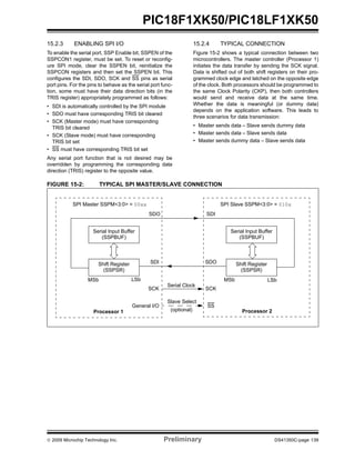 © 2009 Microchip Technology Inc. Preliminary DS41350C-page 139
PIC18F1XK50/PIC18LF1XK50
15.2.3 ENABLING SPI I/O
To enable the serial port, SSP Enable bit, SSPEN of the
SSPCON1 register, must be set. To reset or reconfig-
ure SPI mode, clear the SSPEN bit, reinitialize the
SSPCON registers and then set the SSPEN bit. This
configures the SDI, SDO, SCK and SS pins as serial
port pins. For the pins to behave as the serial port func-
tion, some must have their data direction bits (in the
TRIS register) appropriately programmed as follows:
• SDI is automatically controlled by the SPI module
• SDO must have corresponding TRIS bit cleared
• SCK (Master mode) must have corresponding
TRIS bit cleared
• SCK (Slave mode) must have corresponding
TRIS bit set
• SS must have corresponding TRIS bit set
Any serial port function that is not desired may be
overridden by programming the corresponding data
direction (TRIS) register to the opposite value.
15.2.4 TYPICAL CONNECTION
Figure 15-2 shows a typical connection between two
microcontrollers. The master controller (Processor 1)
initiates the data transfer by sending the SCK signal.
Data is shifted out of both shift registers on their pro-
grammed clock edge and latched on the opposite edge
of the clock. Both processors should be programmed to
the same Clock Polarity (CKP), then both controllers
would send and receive data at the same time.
Whether the data is meaningful (or dummy data)
depends on the application software. This leads to
three scenarios for data transmission:
• Master sends data – Slave sends dummy data
• Master sends data – Slave sends data
• Master sends dummy data – Slave sends data
FIGURE 15-2: TYPICAL SPI MASTER/SLAVE CONNECTION
Serial Input Buffer
(SSPBUF)
Shift Register
(SSPSR)
MSb LSb
SDO
SDI
Processor 1
SCK
SPI Master SSPM<3:0> = 00xx
Serial Input Buffer
(SSPBUF)
Shift Register
(SSPSR)
LSbMSb
SDI
SDO
Processor 2
SCK
SPI Slave SSPM<3:0> = 010x
Serial Clock
SS
Slave Select
General I/O
(optional)
 