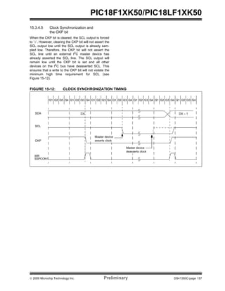 © 2009 Microchip Technology Inc. Preliminary DS41350C-page 157
PIC18F1XK50/PIC18LF1XK50
15.3.4.5 Clock Synchronization and
the CKP bit
When the CKP bit is cleared, the SCL output is forced
to ‘0’. However, clearing the CKP bit will not assert the
SCL output low until the SCL output is already sam-
pled low. Therefore, the CKP bit will not assert the
SCL line until an external I2
C master device has
already asserted the SCL line. The SCL output will
remain low until the CKP bit is set and all other
devices on the I2
C bus have deasserted SCL. This
ensures that a write to the CKP bit will not violate the
minimum high time requirement for SCL (see
Figure 15-12).
FIGURE 15-12: CLOCK SYNCHRONIZATION TIMING
SDA
SCL
DX – 1DX
WR
Q1 Q2 Q3 Q4 Q1 Q2 Q3 Q4 Q1 Q2 Q3 Q4 Q1 Q2 Q3 Q4 Q1 Q2 Q3 Q4 Q1 Q2 Q3 Q4 Q1 Q2 Q3 Q4
SSPCON1
CKP
Master device
deasserts clock
Master device
asserts clock
 