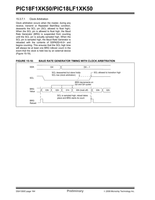 PIC18F1XK50/PIC18LF1XK50
DS41350C-page 164 Preliminary © 2009 Microchip Technology Inc.
15.3.7.1 Clock Arbitration
Clock arbitration occurs when the master, during any
receive, transmit or Repeated Start/Stop condition,
deasserts the SCL pin (SCL allowed to float high).
When the SCL pin is allowed to float high, the Baud
Rate Generator (BRG) is suspended from counting
until the SCL pin is actually sampled high. When the
SCL pin is sampled high, the Baud Rate Generator is
reloaded with the contents of SSPADD<6:0> and
begins counting. This ensures that the SCL high time
will always be at least one BRG rollover count in the
event that the clock is held low by an external device
(Figure 15-18).
FIGURE 15-18: BAUD RATE GENERATOR TIMING WITH CLOCK ARBITRATION
SDA
SCL
SCL deasserted but slave holds
DX – 1DX
BRG
SCL is sampled high, reload takes
place and BRG starts its count
03h 02h 01h 00h (hold off) 03h 02h
Reload
BRG
Value
SCL low (clock arbitration)
SCL allowed to transition high
BRG decrements on
Q2 and Q4 cycles
 