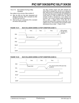 © 2009 Microchip Technology Inc. Preliminary DS41350C-page 175
PIC18F1XK50/PIC18LF1XK50
15.3.17.3 Bus Collision During a Stop
Condition
Bus collision occurs during a Stop condition if:
a) After the SDA pin has been deasserted and
allowed to float high, SDA is sampled low after
the BRG has timed out.
b) After the SCL pin is deasserted, SCL is sampled
low before SDA goes high.
The Stop condition begins with SDA asserted low.
When SDA is sampled low, the SCL pin is allowed to
float. When the pin is sampled high (clock arbitration),
the Baud Rate Generator is loaded with SSPADD and
counts down to 0. After the BRG times out, SDA is
sampled. If SDA is sampled low, a bus collision has
occurred. This is due to another master attempting to
drive a data ‘0’ (Figure 15-31). If the SCL pin is
sampled low before SDA is allowed to float high, a bus
collision occurs. This is another case of another master
attempting to drive a data ‘0’ (Figure 15-32).
FIGURE 15-31: BUS COLLISION DURING A STOP CONDITION (CASE 1)
FIGURE 15-32: BUS COLLISION DURING A STOP CONDITION (CASE 2)
SDA
SCL
BCLIF
PEN
P
SSPIF
TBRG TBRG TBRG
SDA asserted low
SDA sampled
low after TBRG,
set BCLIF
‘0’
‘0’
SDA
SCL
BCLIF
PEN
P
SSPIF
TBRG TBRG TBRG
Assert SDA SCL goes low before SDA goes high,
set BCLIF
‘0’
‘0’
 