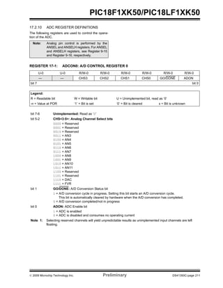 © 2009 Microchip Technology Inc. Preliminary DS41350C-page 211
PIC18F1XK50/PIC18LF1XK50
17.2.10 ADC REGISTER DEFINITIONS
The following registers are used to control the opera-
tion of the ADC.
Note: Analog pin control is performed by the
ANSEL and ANSELH registers. For ANSEL
and ANSELH registers, see Register 9-15
and Register 9-16, respectively.
REGISTER 17-1: ADCON0: A/D CONTROL REGISTER 0
U-0 U-0 R/W-0 R/W-0 R/W-0 R/W-0 R/W-0 R/W-0
— — CHS3 CHS2 CHS1 CHS0 GO/DONE ADON
bit 7 bit 0
Legend:
R = Readable bit W = Writable bit U = Unimplemented bit, read as ‘0’
-n = Value at POR ‘1’ = Bit is set ‘0’ = Bit is cleared x = Bit is unknown
bit 7-6 Unimplemented: Read as ‘0’
bit 5-2 CHS<3:0>: Analog Channel Select bits
0000 = Reserved
0001 = Reserved
0010 = Reserved
0011 = AN3
0100 = AN4
0101 = AN5
0110 = AN6
0111 = AN7
1000 = AN8
1001 = AN9
1010 = AN10
1011 = AN11
1100 = Reserved
1101 = Reserved
1110 = DAC
1111 = FVR
bit 1 GO/DONE: A/D Conversion Status bit
1 = A/D conversion cycle in progress. Setting this bit starts an A/D conversion cycle.
This bit is automatically cleared by hardware when the A/D conversion has completed.
0 = A/D conversion completed/not in progress
bit 0 ADON: ADC Enable bit
1 = ADC is enabled
0 = ADC is disabled and consumes no operating current
Note 1: Selecting reserved channels will yield unpredictable results as unimplemented input channels are left
floating.
 