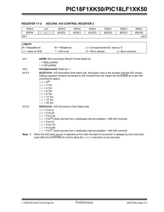 © 2009 Microchip Technology Inc. Preliminary DS41350C-page 213
PIC18F1XK50/PIC18LF1XK50
REGISTER 17-3: ADCON2: A/D CONTROL REGISTER 2
R/W-0 U-0 R/W-0 R/W-0 R/W-0 R/W-0 R/W-0 R/W-0
ADFM — ACQT2 ACQT1 ACQT0 ADCS2 ADCS1 ADCS0
bit 7 bit 0
Legend:
R = Readable bit W = Writable bit U = Unimplemented bit, read as ‘0’
-n = Value at POR ‘1’ = Bit is set ‘0’ = Bit is cleared x = Bit is unknown
bit 7 ADFM: A/D Conversion Result Format Select bit
1 = Right justified
0 = Left justified
bit 6 Unimplemented: Read as ‘0’
bit 5-3 ACQT<2:0>: A/D Acquisition time select bits. Acquisition time is the duration that the A/D charge
holding capacitor remains connected to A/D channel from the instant the GO/DONE bit is set until
conversions begins.
000 = 0(1)
001 = 2 TAD
010 = 4 TAD
011 = 6 TAD
100 = 8 TAD
101 = 12 TAD
110 = 16 TAD
111 = 20 TAD
bit 2-0 ADCS<2:0>: A/D Conversion Clock Select bits
000 = FOSC/2
001 = FOSC/8
010 = FOSC/32
011 = FRC
(1)
(clock derived from a dedicated internal oscillator = 600 kHz nominal)
100 = FOSC/4
101 = FOSC/16
110 = FOSC/64
111 = FRC
(1)
(clock derived from a dedicated internal oscillator = 600 kHz nominal)
Note 1: When the A/D clock source is selected as FRC then the start of conversion is delayed by one instruction
cycle after the GO/DONE bit is set to allow the SLEEP instruction to be executed.
 